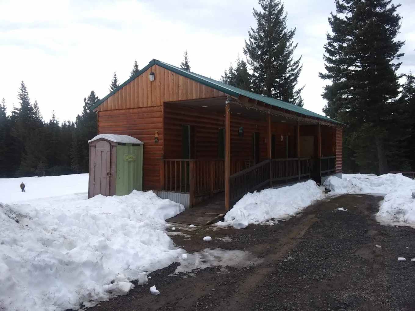 ABC Mountain Retreat