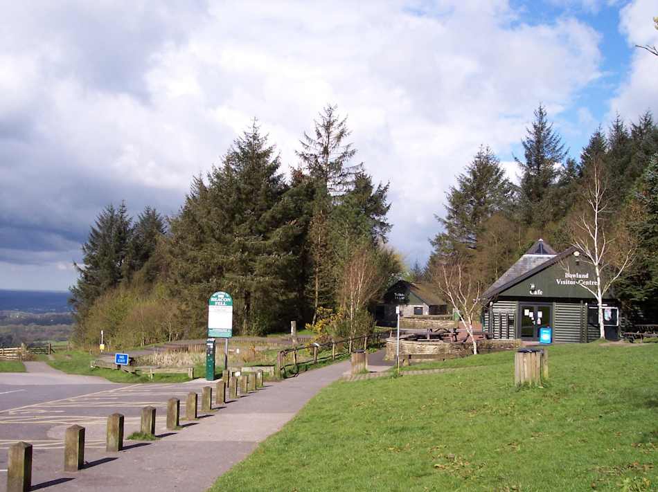Beacon Fell