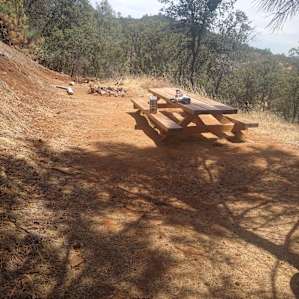 Eagles Nest