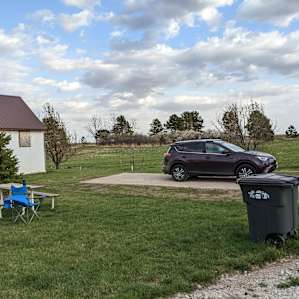 Small Acreage
