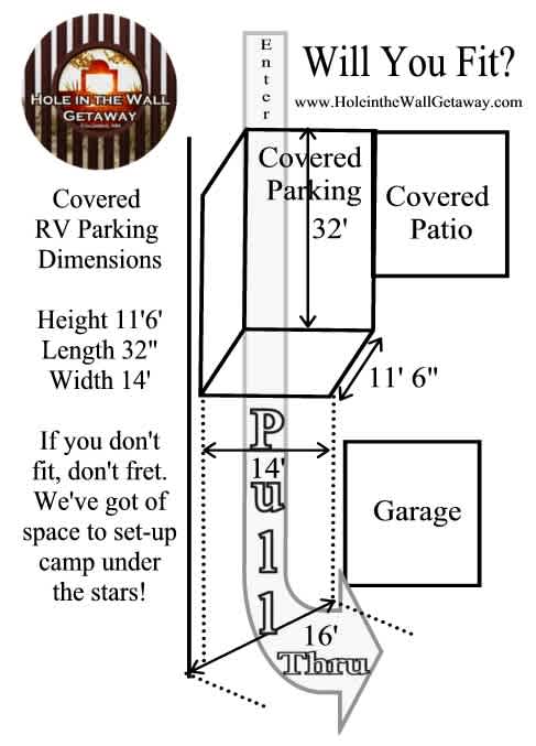 Diagram for parking under our RV covered campsite. If you don't fit, NO WORRIES, plenty of room outback for the biggest rigs!