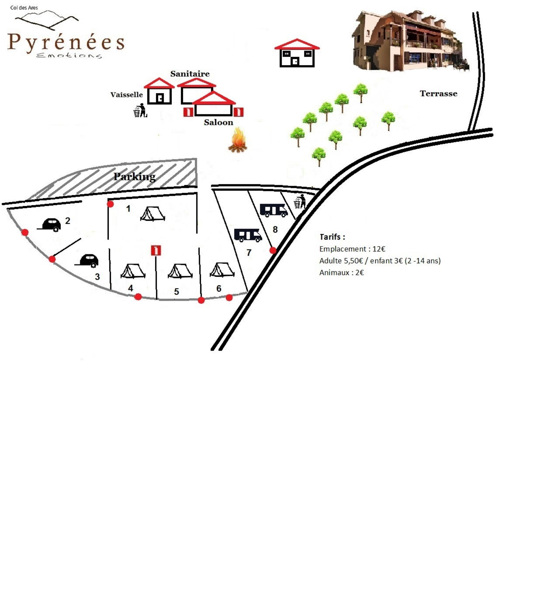 Picture of the site