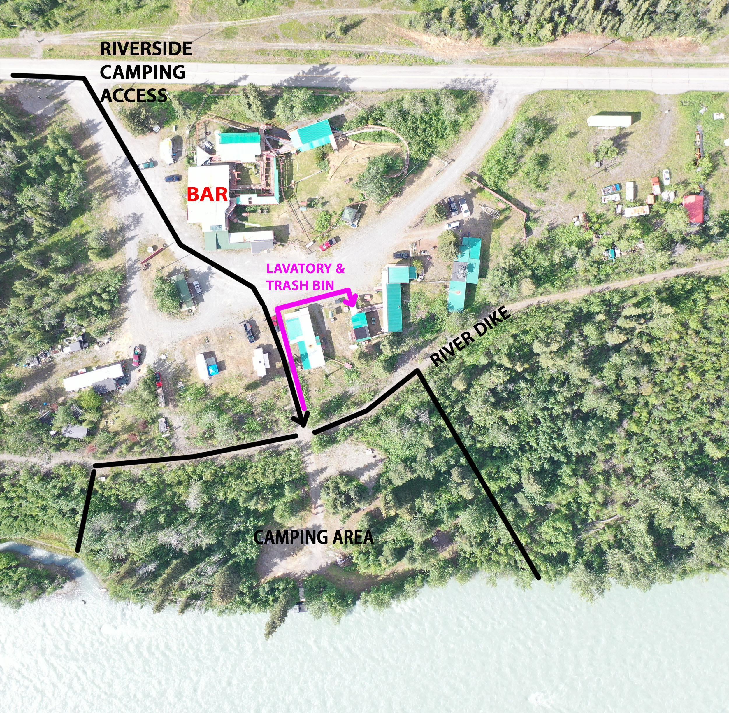 Picture of the site