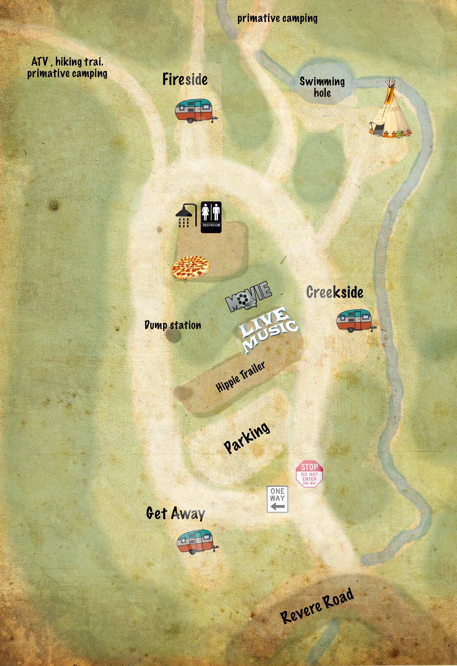 Picture of the site