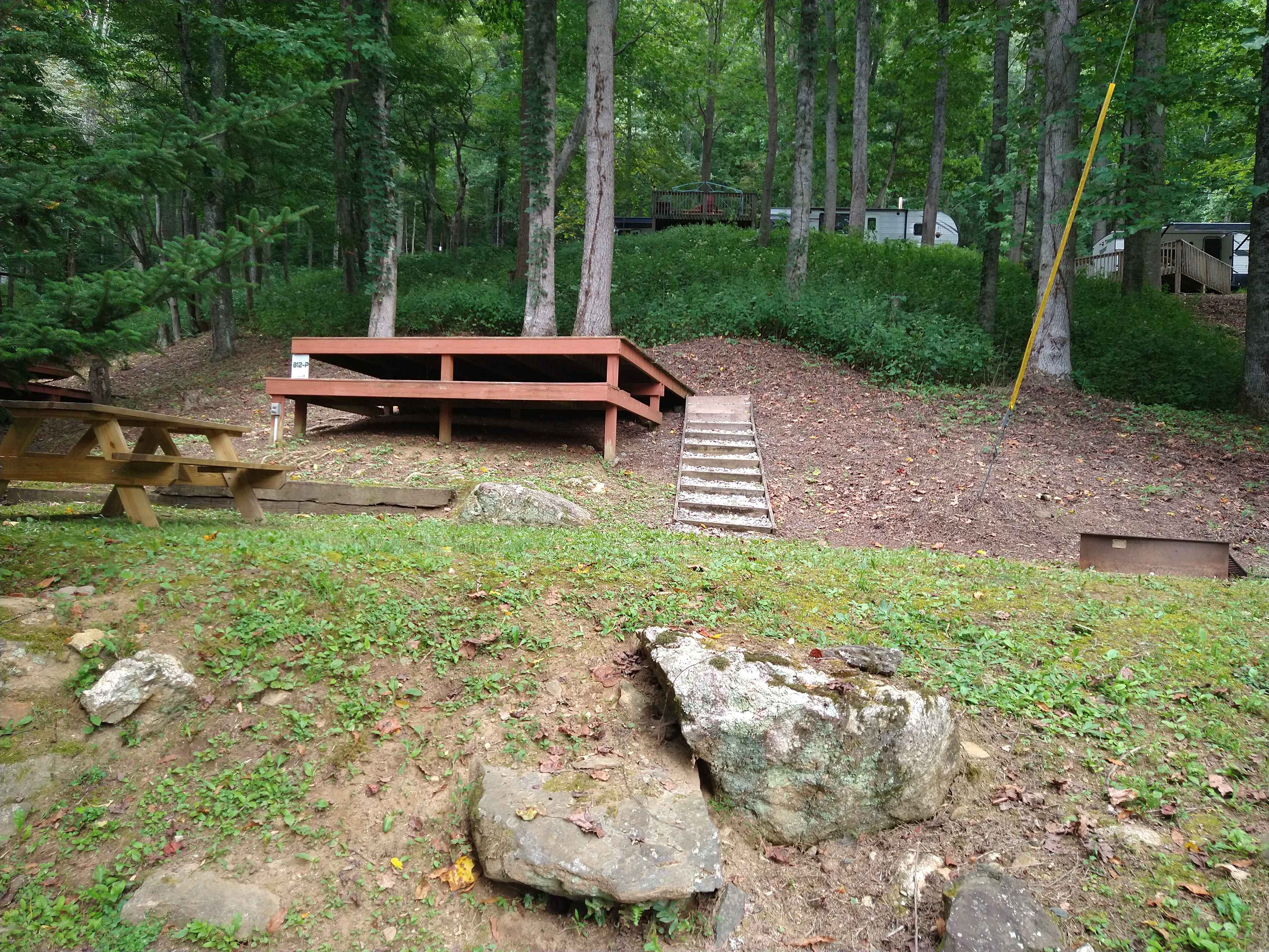 Picture of the site