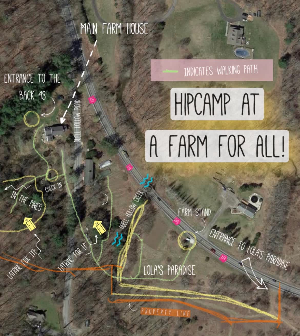 A Farm for All!