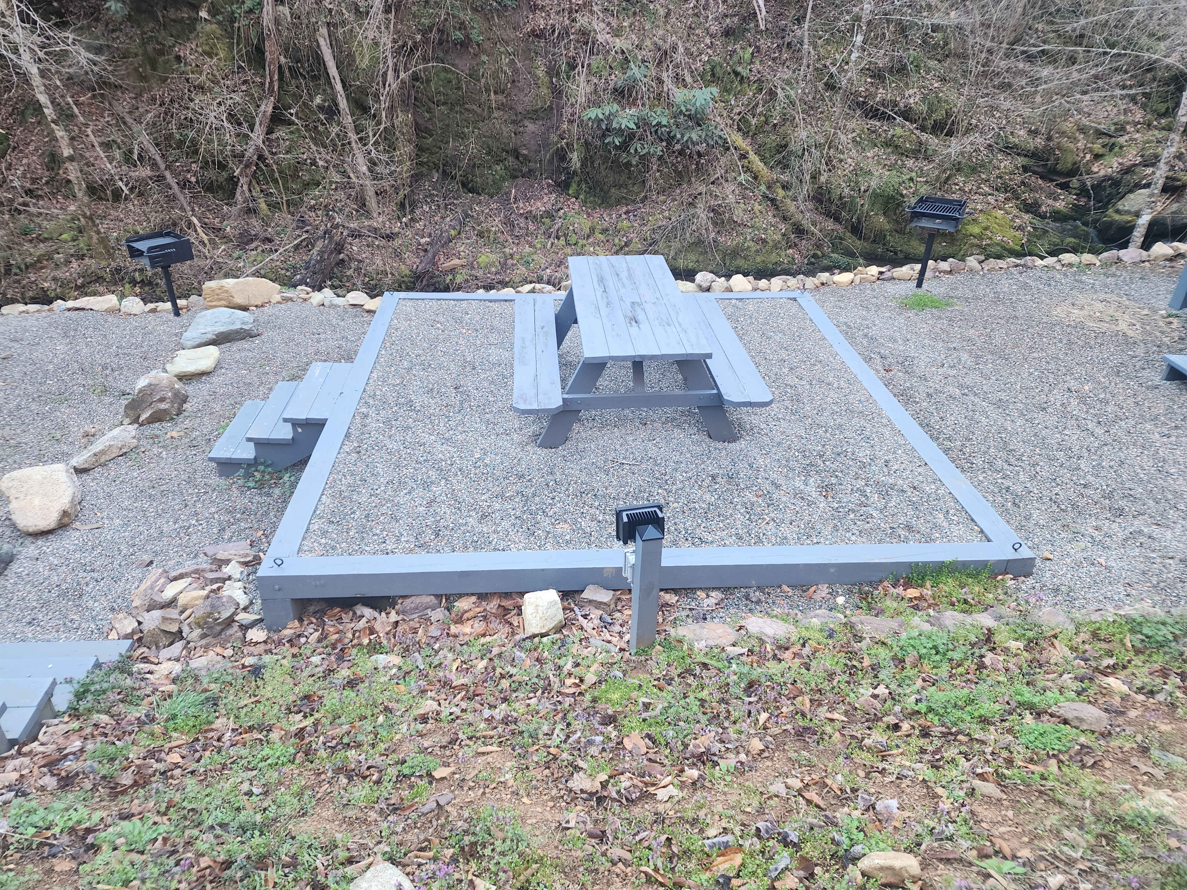 Picture of the site