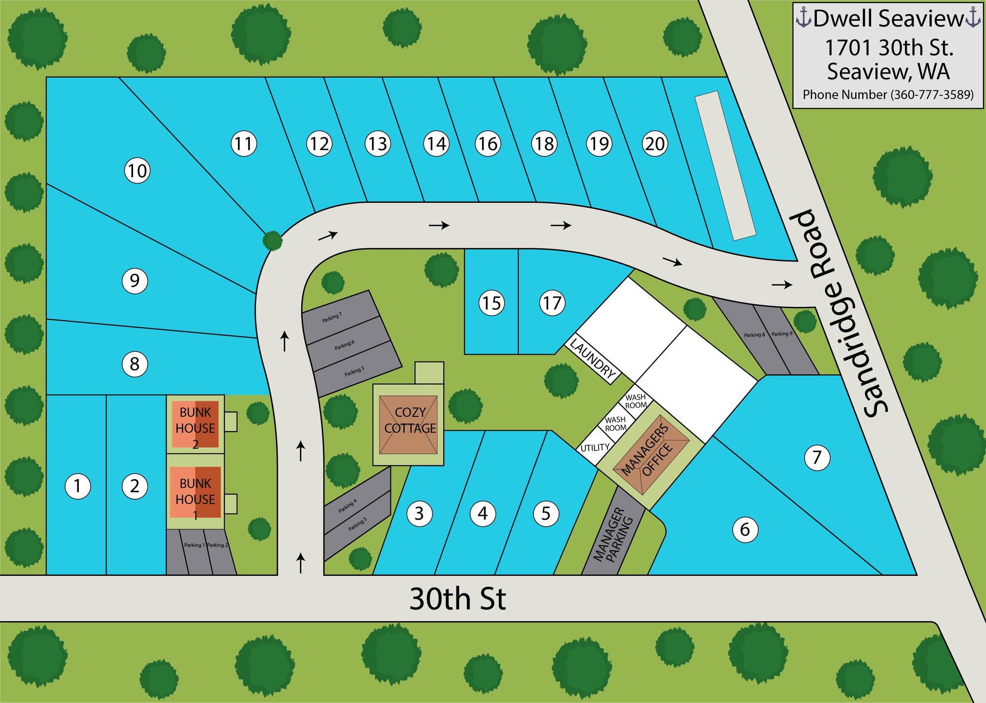 Picture of the site