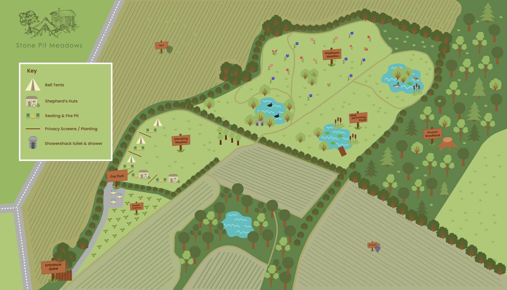 Picture of the site