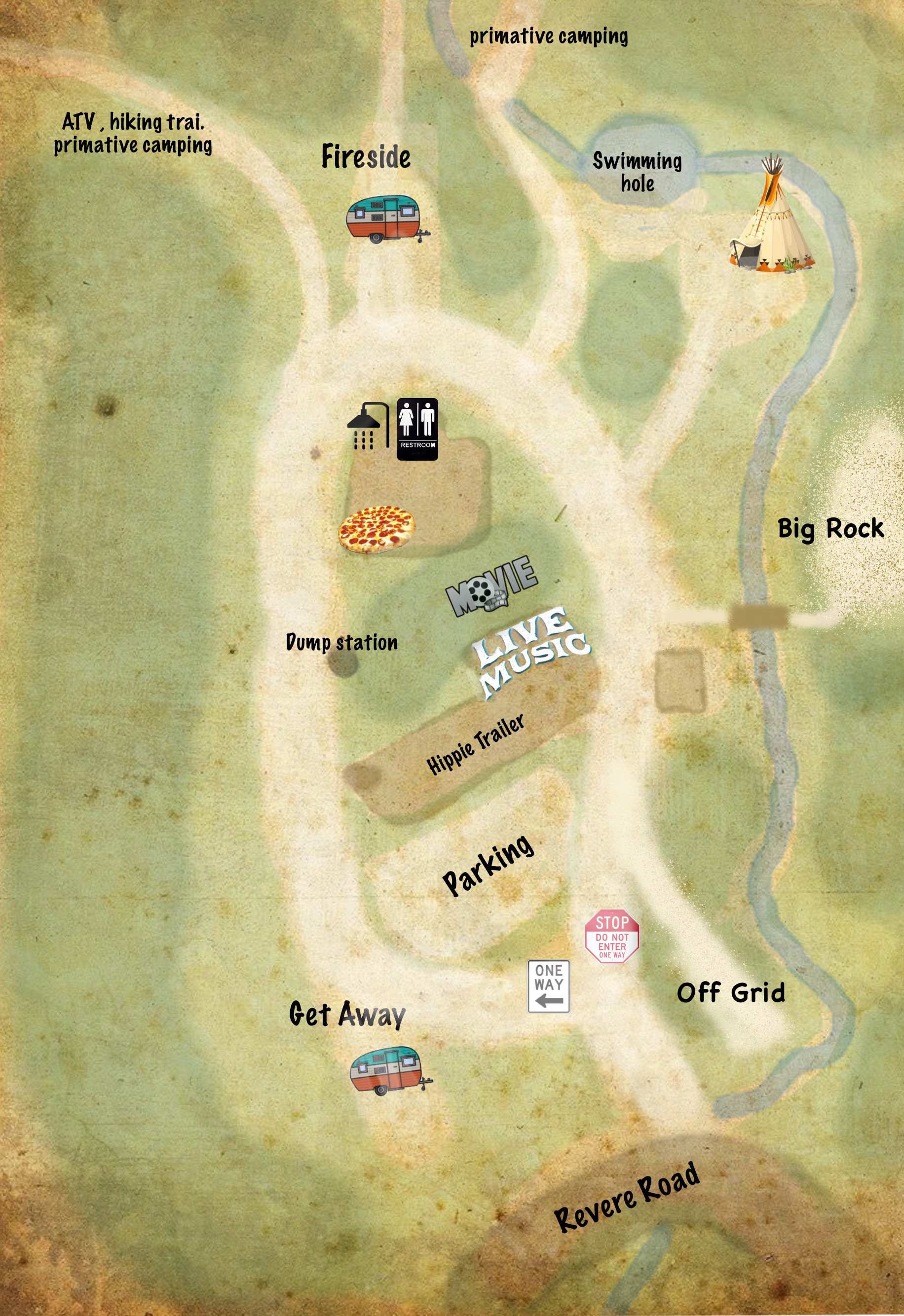 Picture of the site