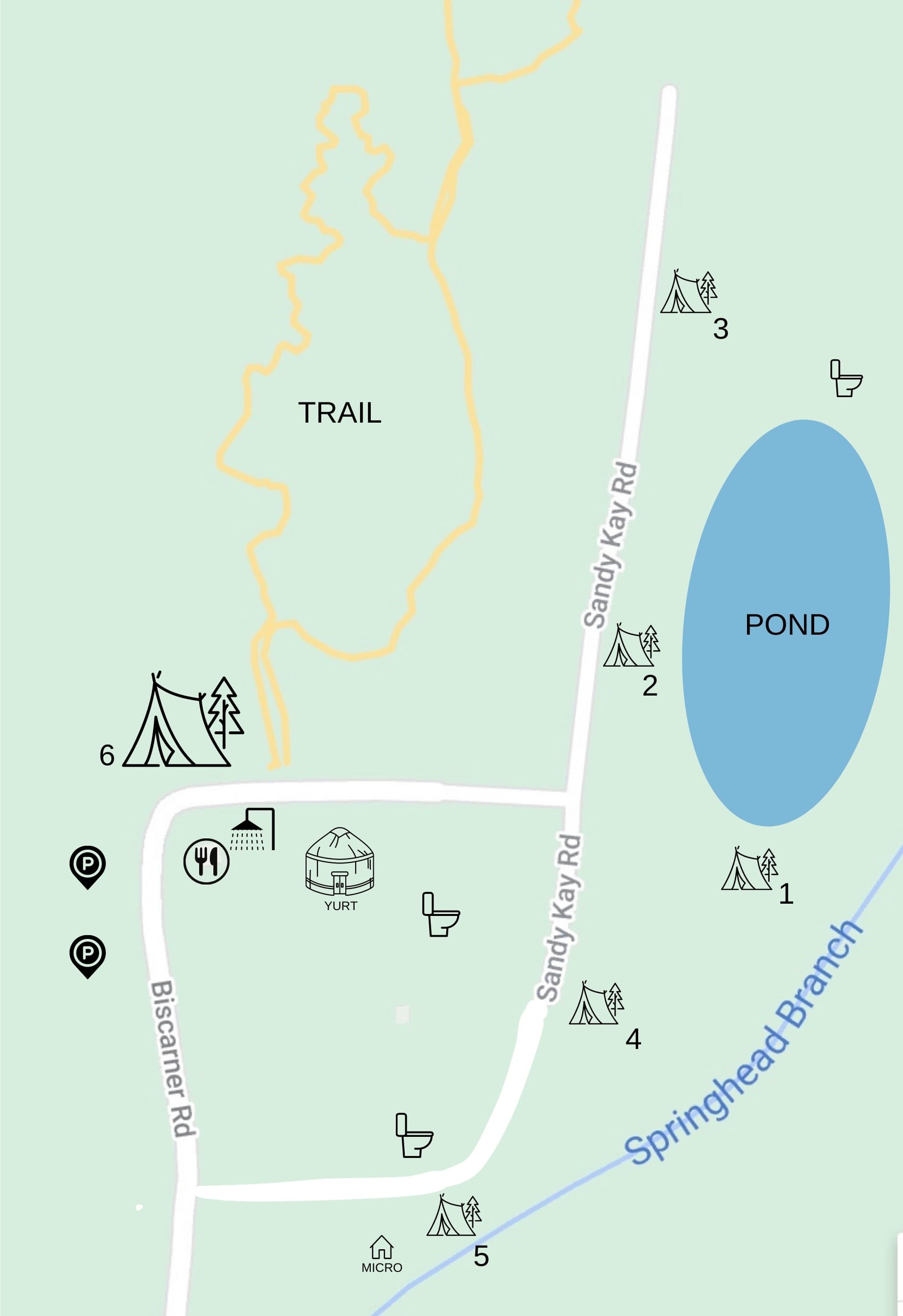 Picture of the site