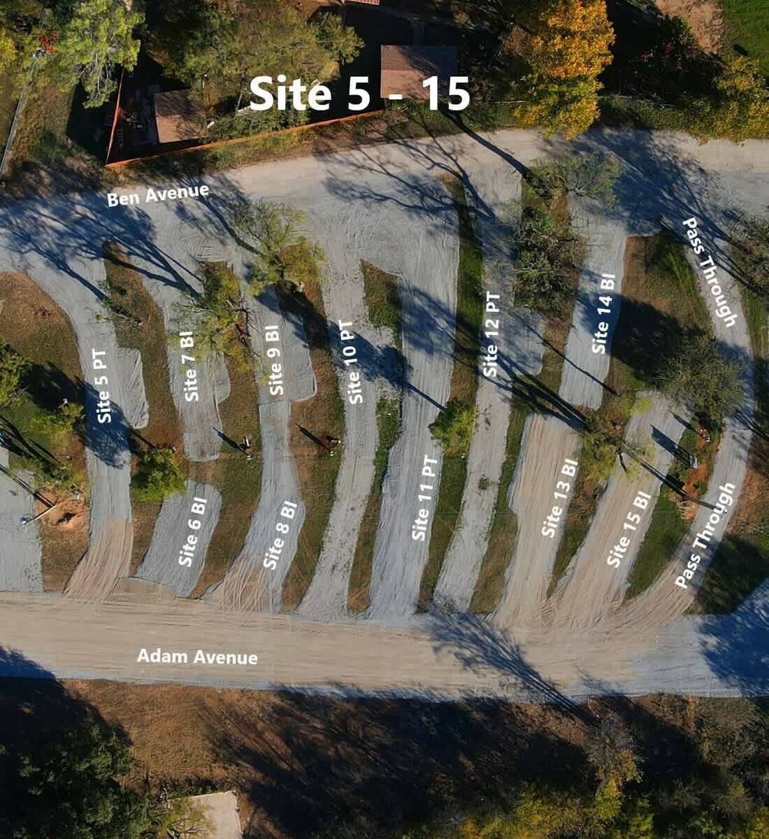 Picture of the site