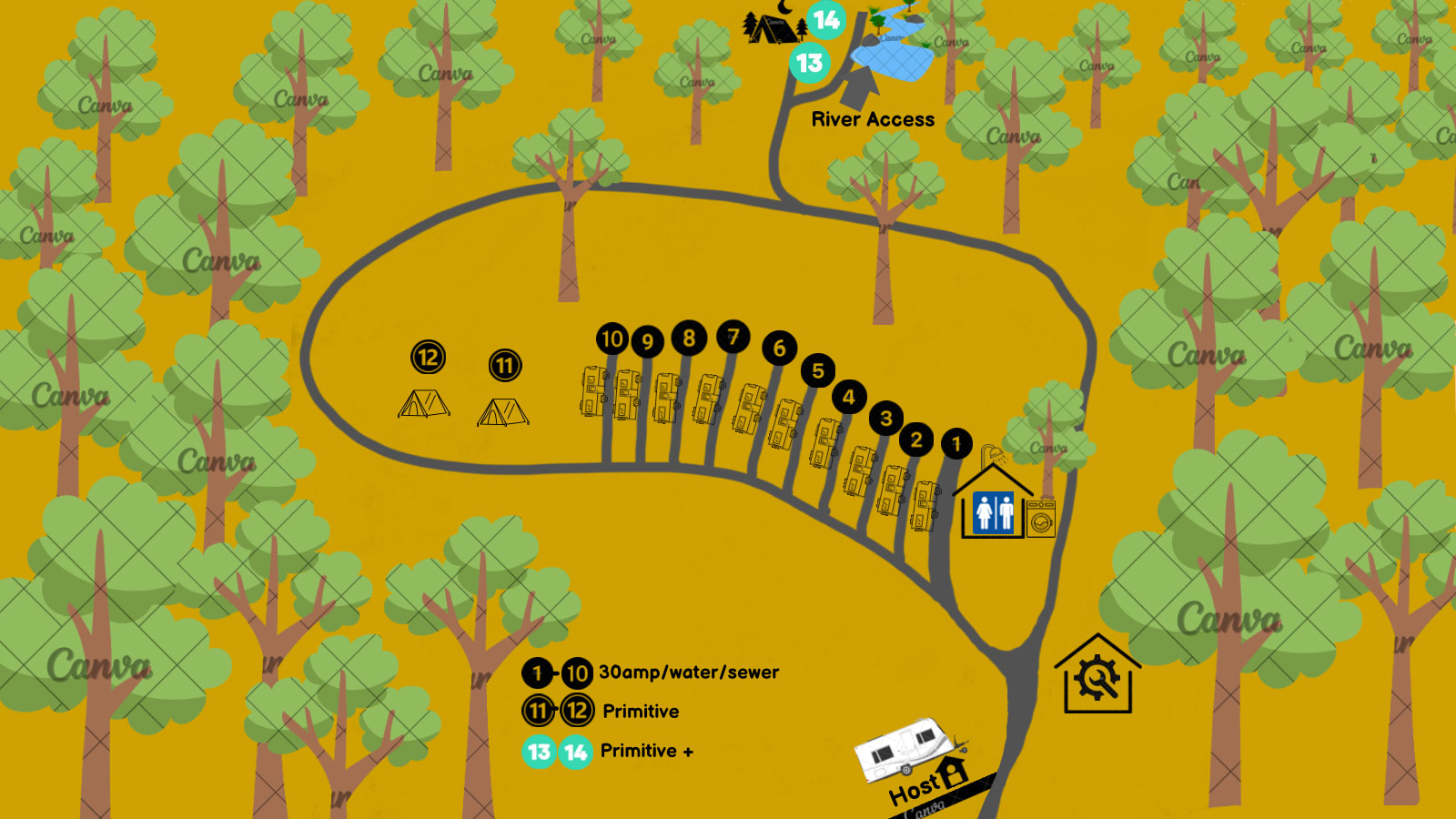 Picture of the site