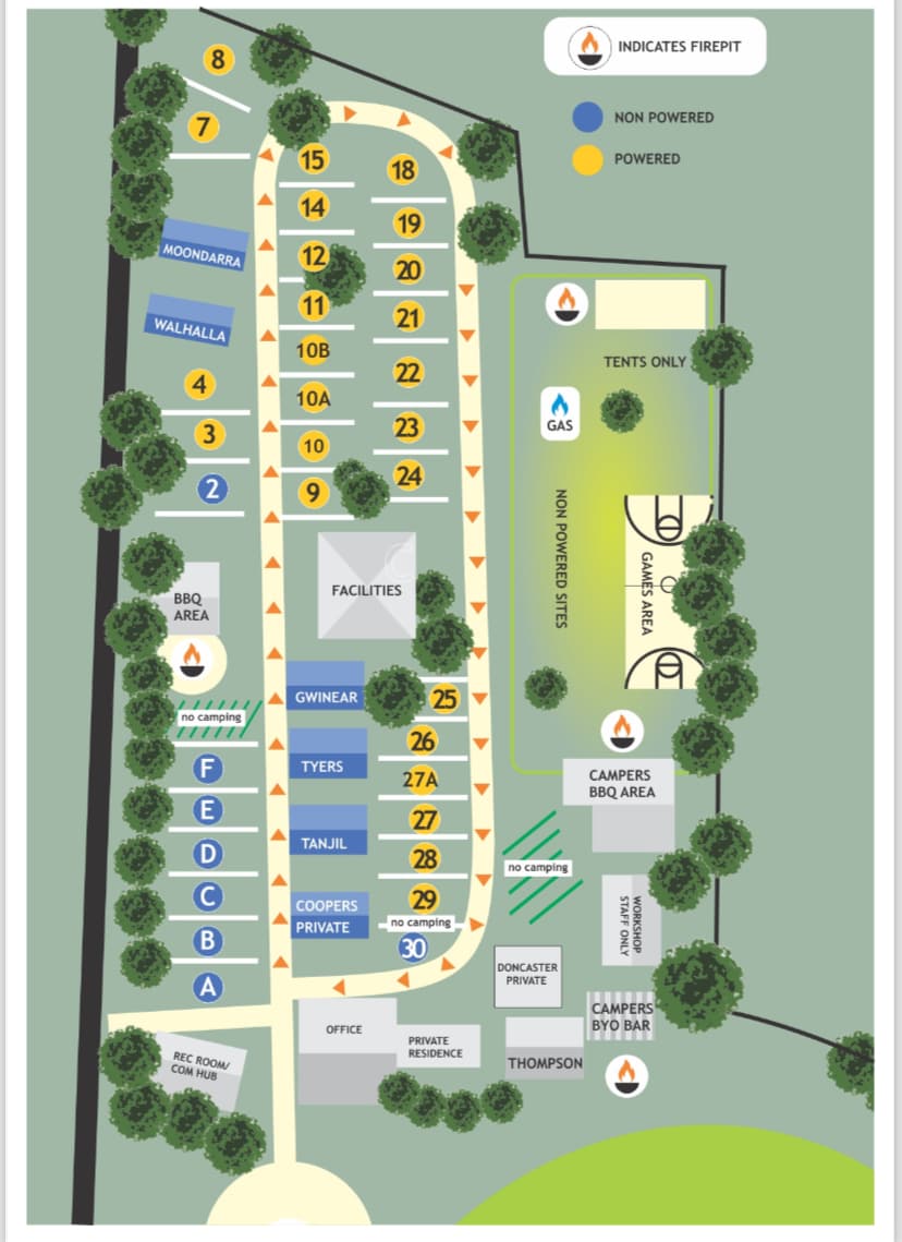 Picture of the site