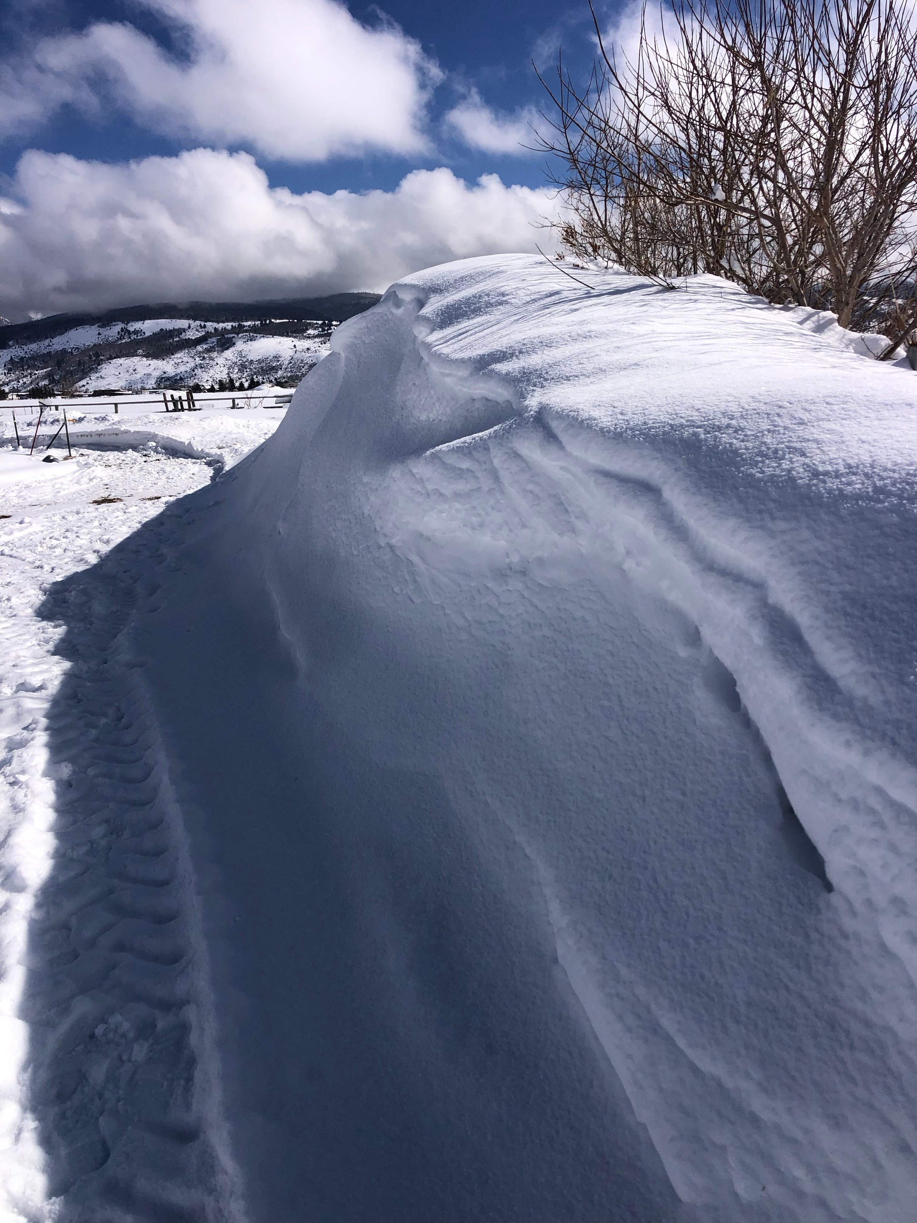 Snow level in early March 