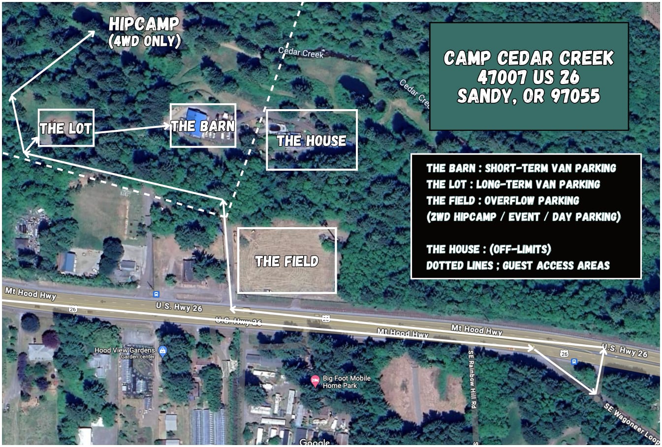 Picture of the site