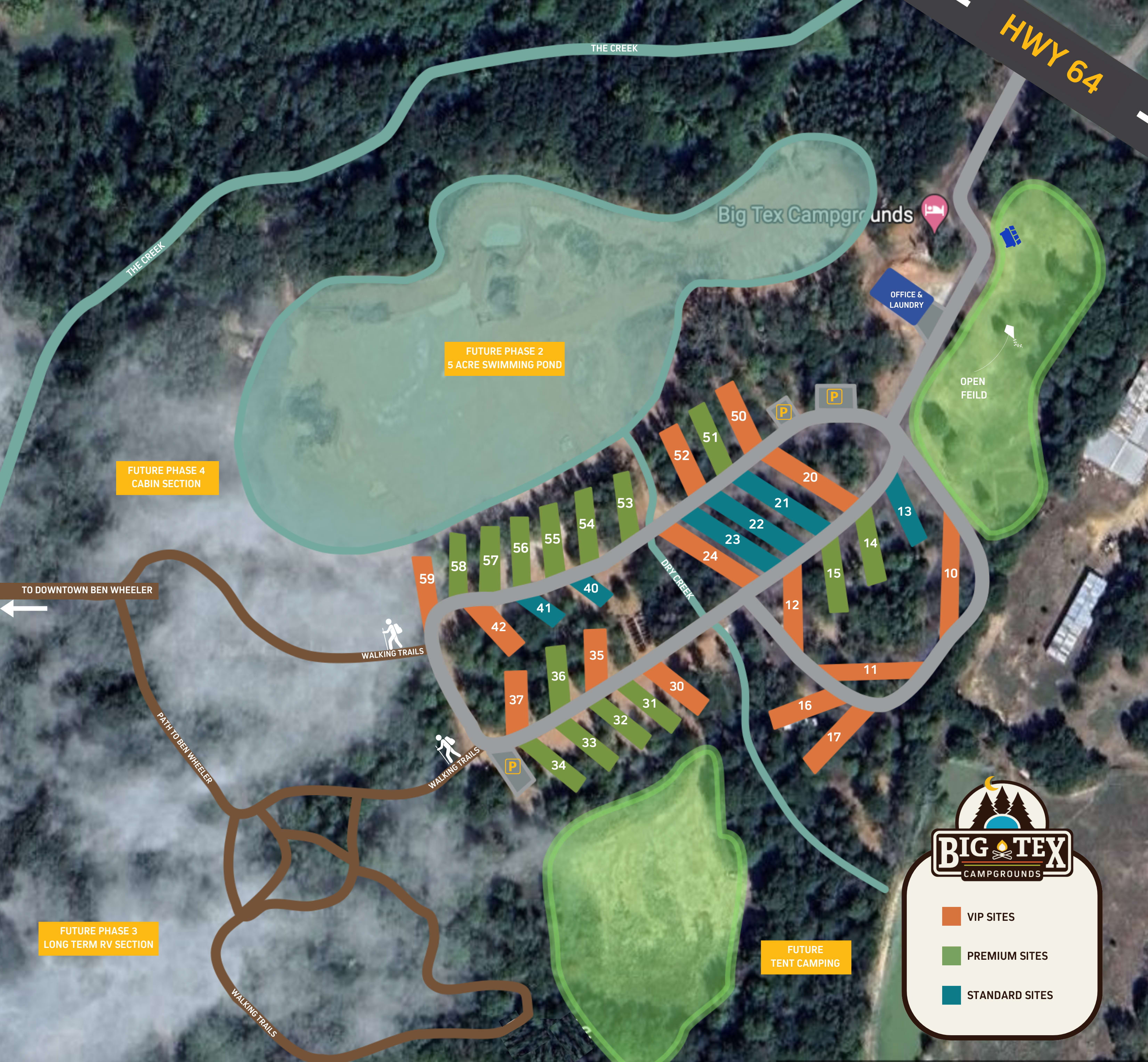 Picture of the site