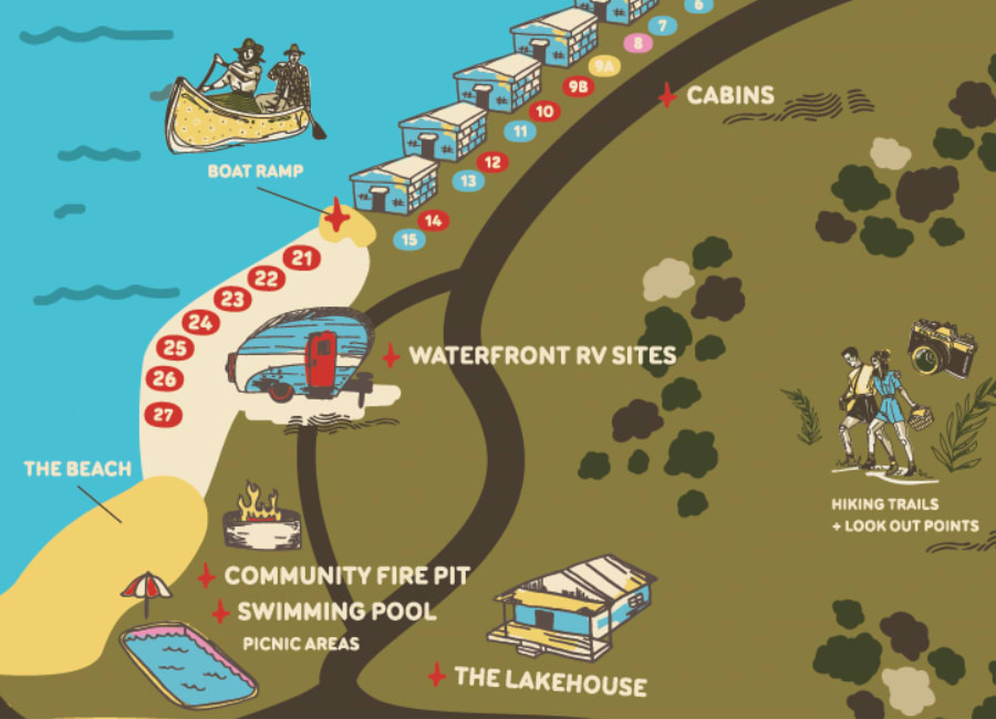 Picture of the site