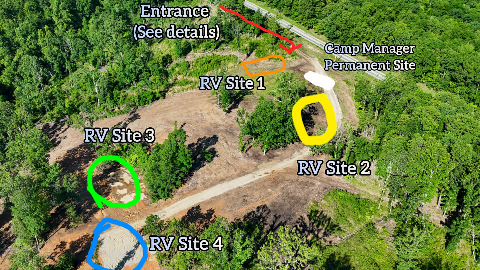 Picture of the site