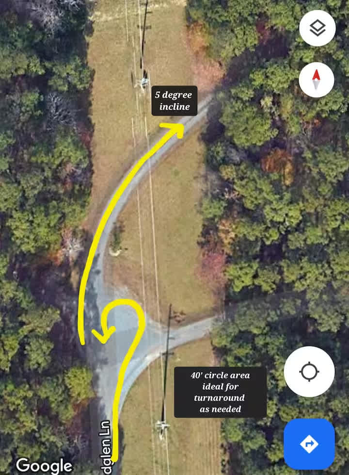 Picture of the site
