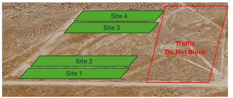 Picture of the site