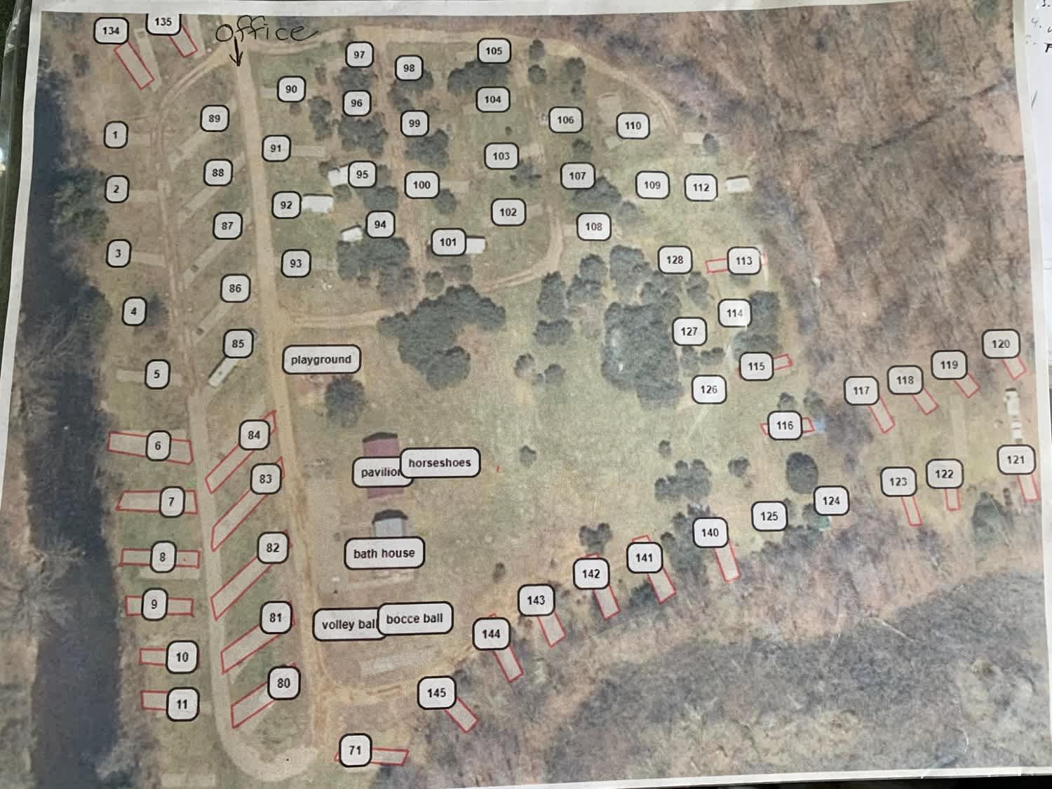 Picture of the site