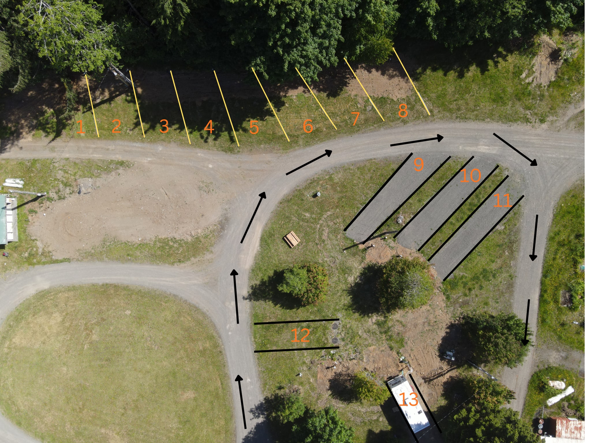Picture of the site