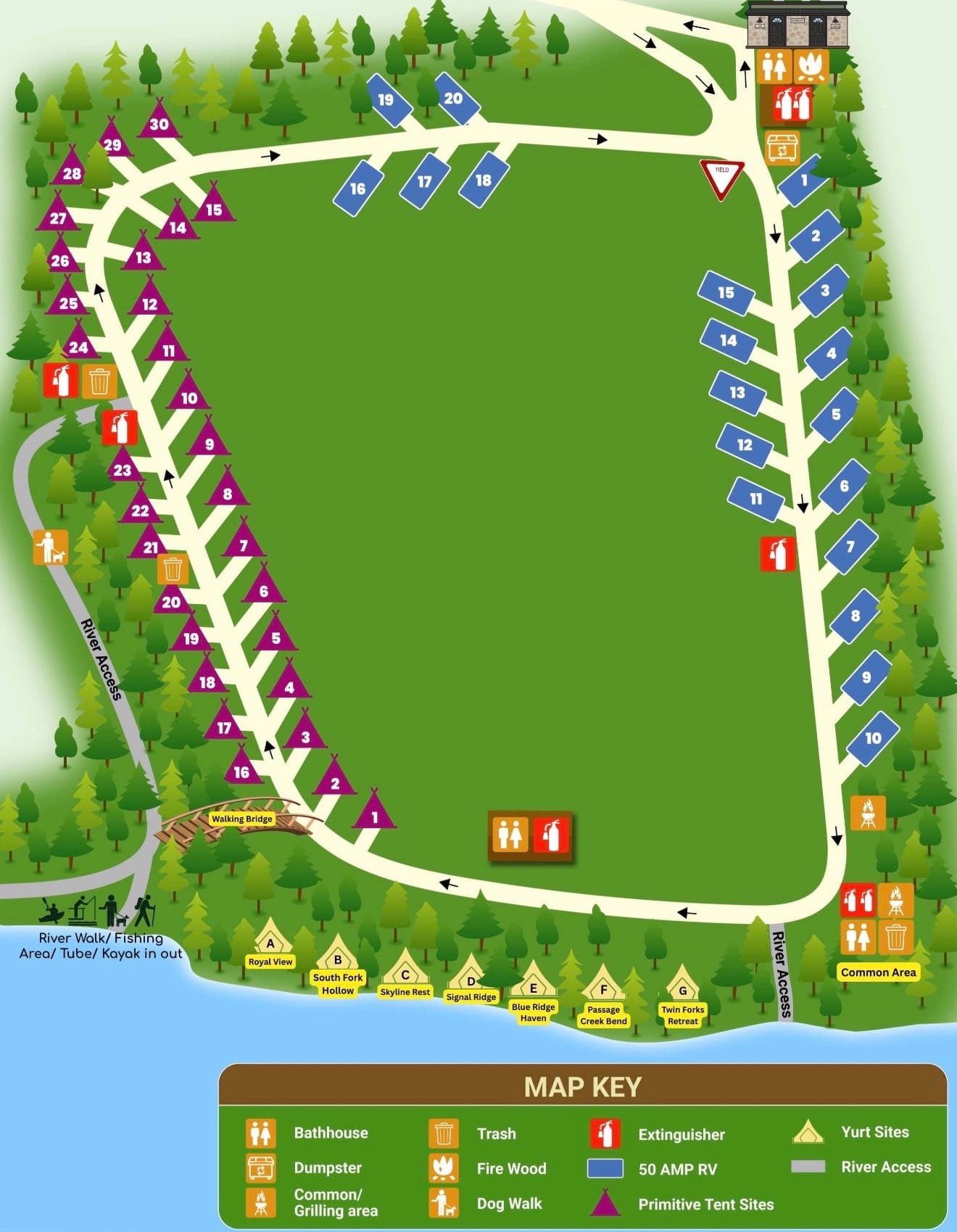Picture of the site