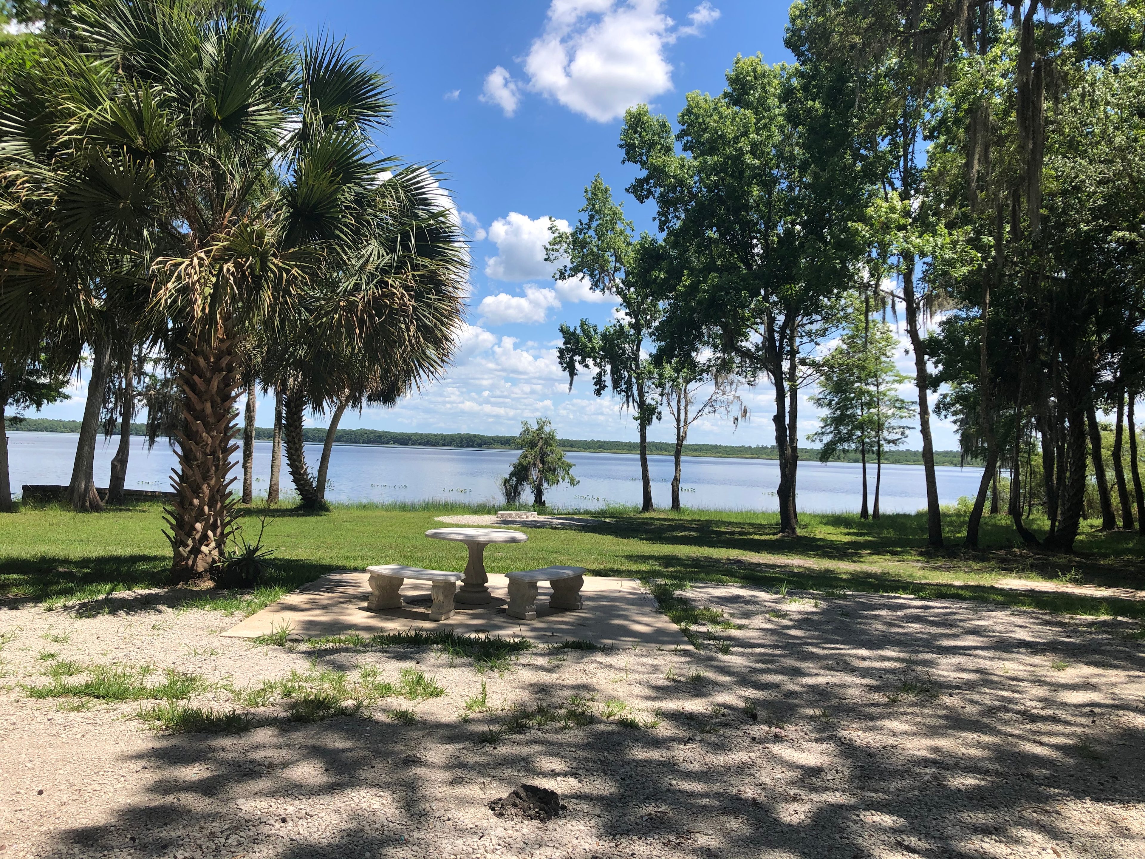 Lakeside RV Sites