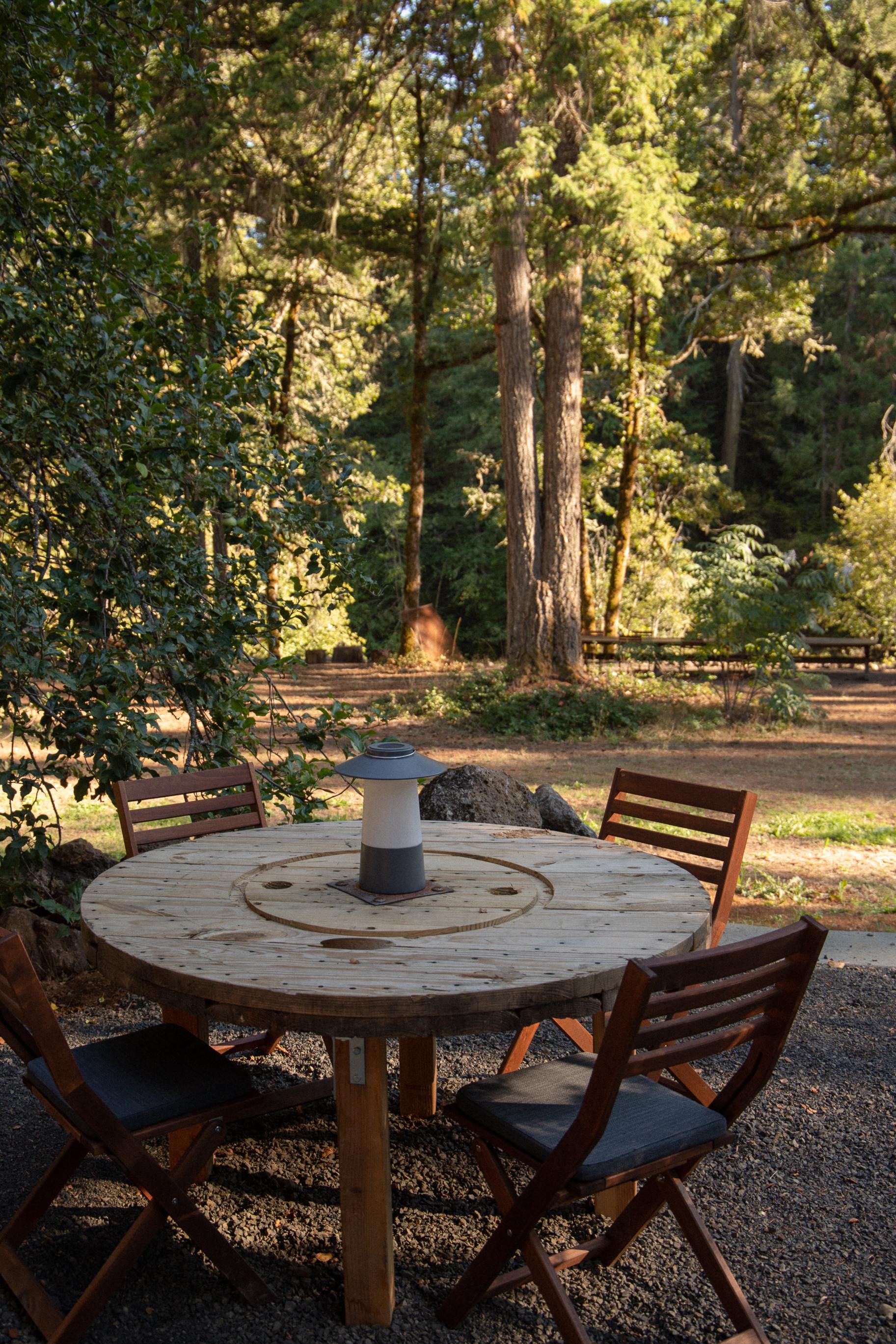 White Salmon River RV Campsite