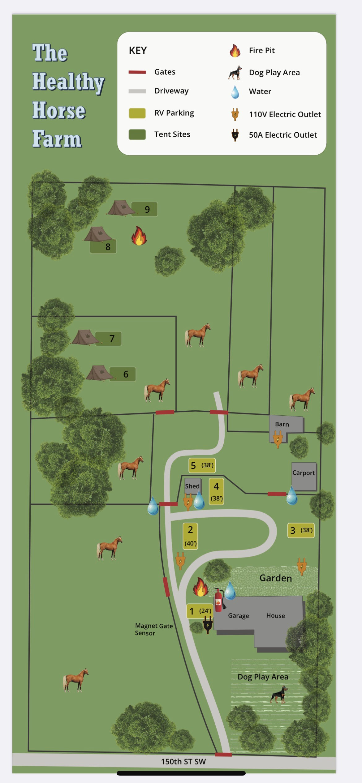 Map showing location of RV parking with electrical hookup. Site 1 has 30 or 50amp, site 2 is dedicated 30amp, site 3 is 110volt only via standard extension cord. Sites 4 and 5 have 30amp available but share one 30amp hookup. 