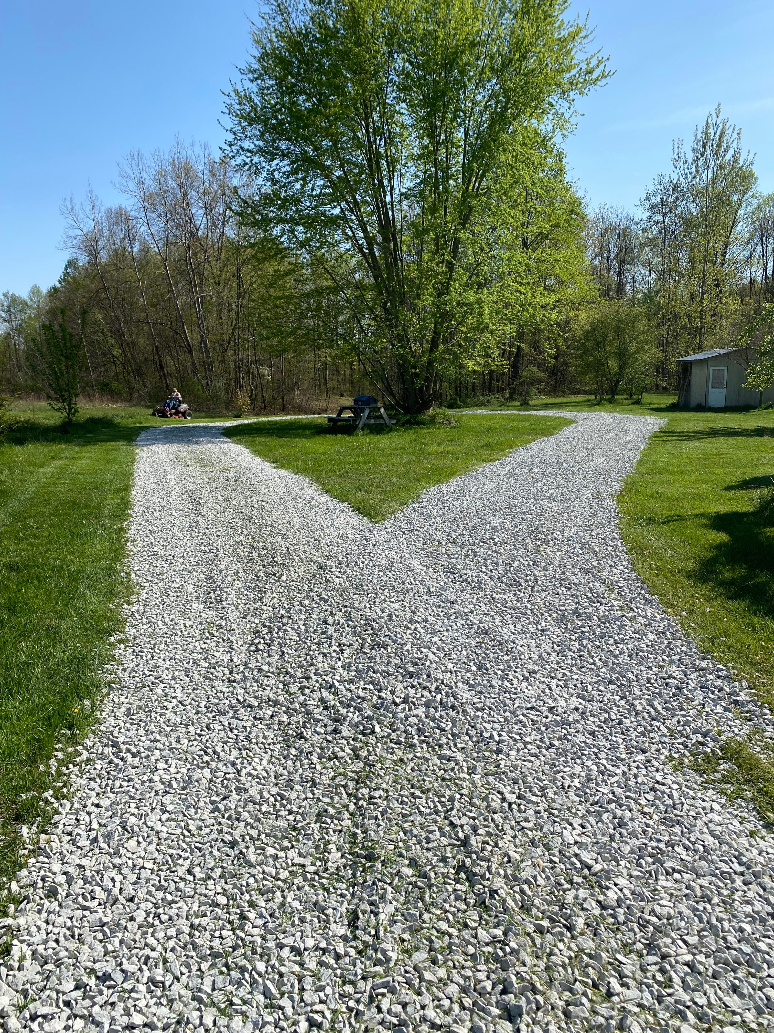 Backroads Vineyard LLC