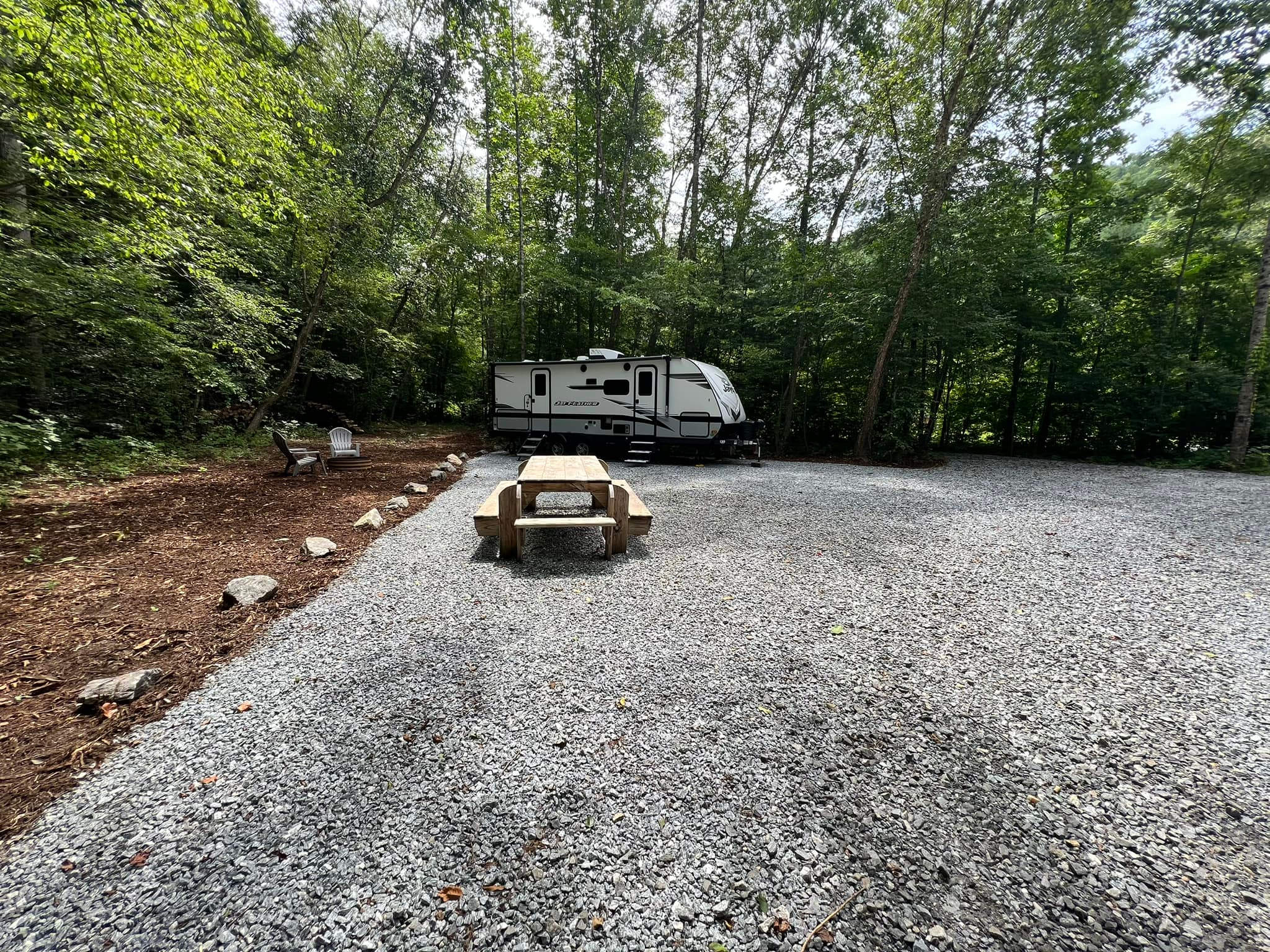 The River-Monthly and daily Sites