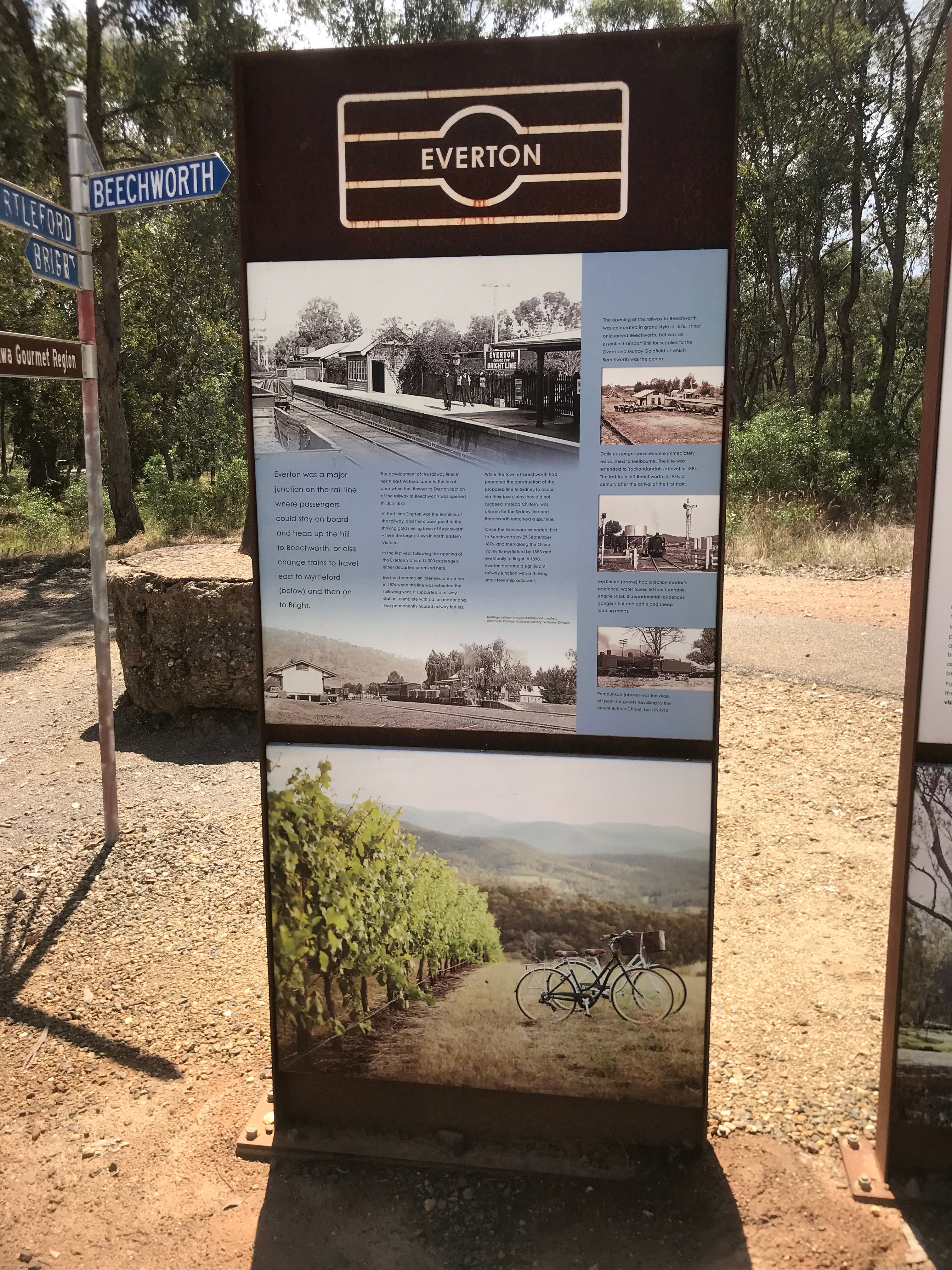 Panorama on Oxenbury