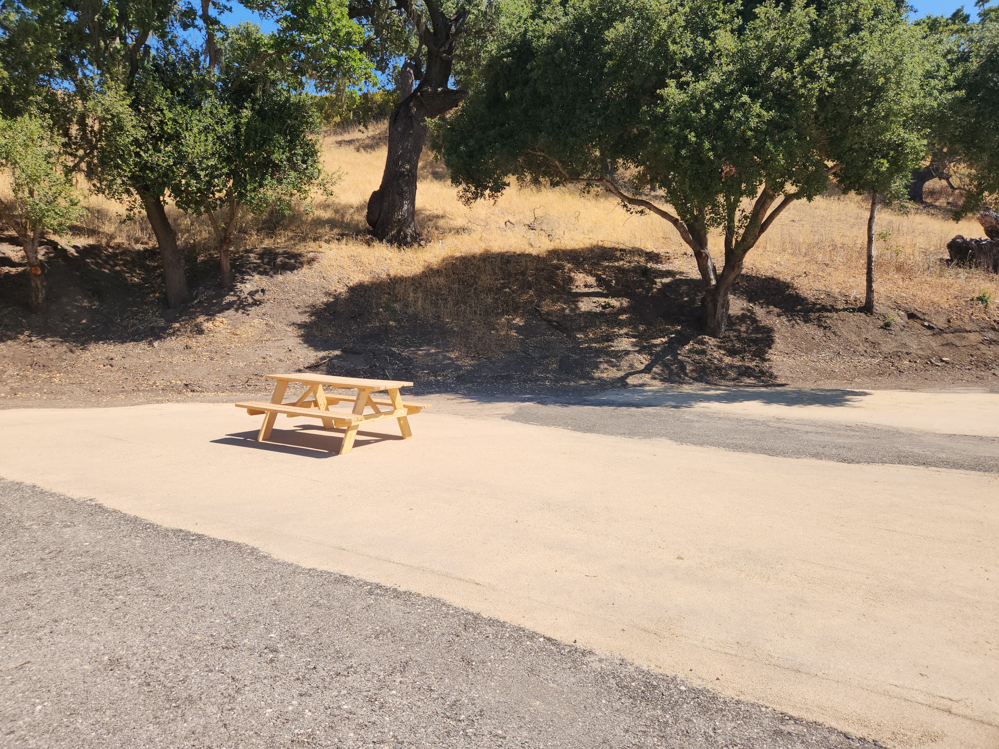 Rock Creek - RV Camping