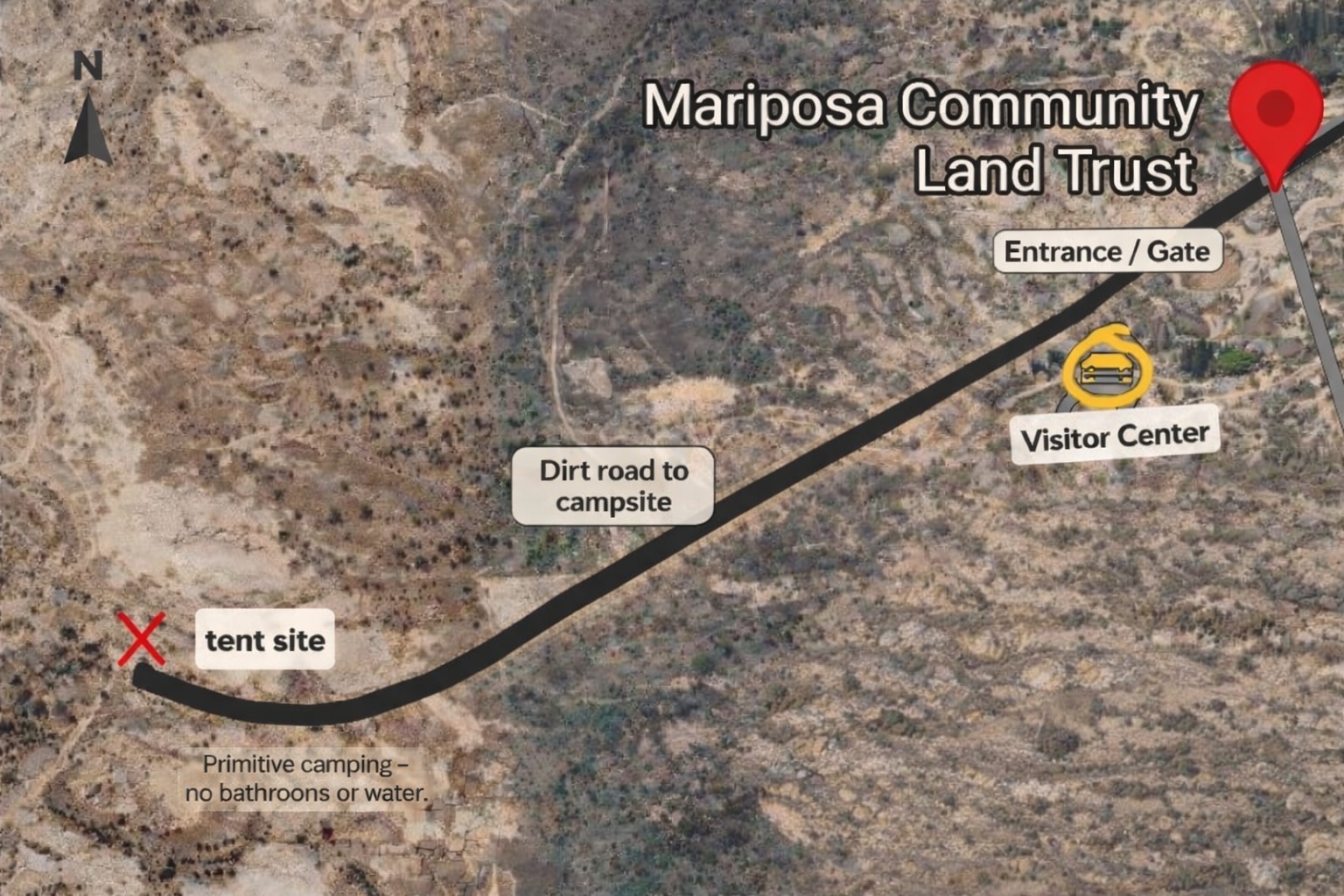 Mariposa Community Land Trust