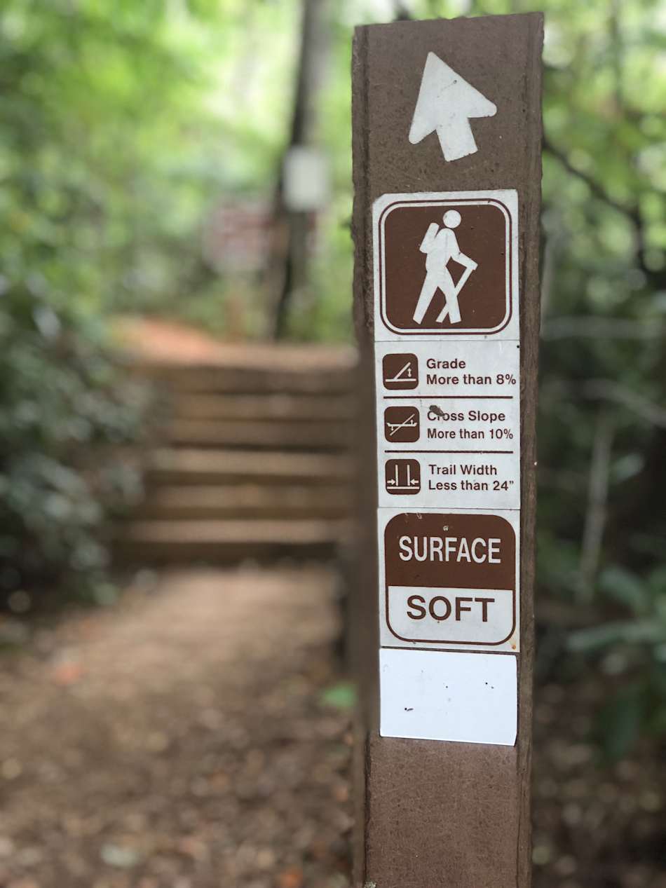 The Tennessee Rock trailhead